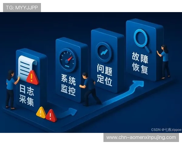 英皇在线登录遇到问题怎么办？常见故障排查与解决方案全攻略